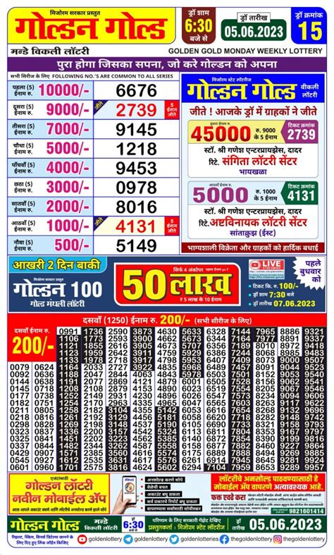 mizoram lottery result today|Mizoram Lotteries.